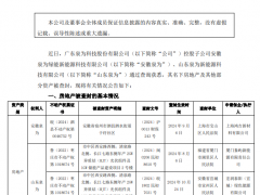 比巨虧更炸裂！光伏企業(yè)年報(bào)季上演 “債務(wù)連環(huán)炸”，誰(shuí)在硬撐？