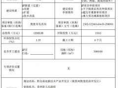 總投資1.2億元！鎢絲金剛線(xiàn)項(xiàng)目落戶(hù)貴州凱里市