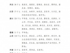 廣東：重點(diǎn)圍繞57個(gè)縣（市）及5個(gè)老區(qū) 提升分布式光伏接入電網(wǎng)承載力