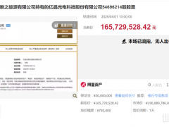 億晶光電實(shí)控人或變更