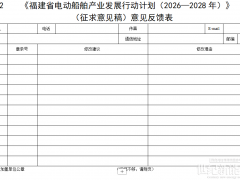 福建：鼓勵(lì)寧德時(shí)代、星云電子等企業(yè)先行先試開展電動(dòng)船舶基礎(chǔ)配套設(shè)施建設(shè)